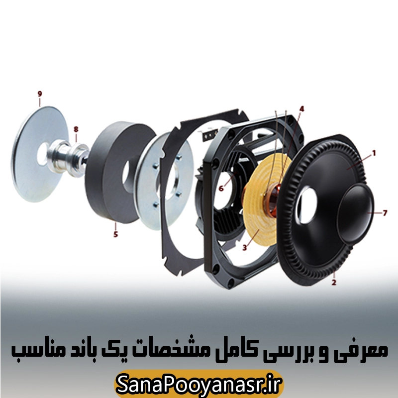 ویژگی‌های یک باند مناسب، شامل توان خروجی، کیفیت صدا و نوع درایورهای صوتی.